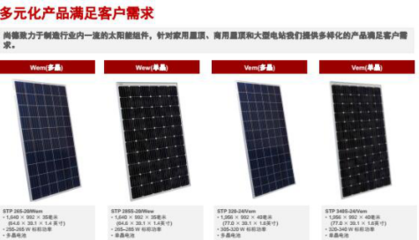 選尚德陽光太陽能發電系統，讓你在屋頂上發電，陽光下賺錢